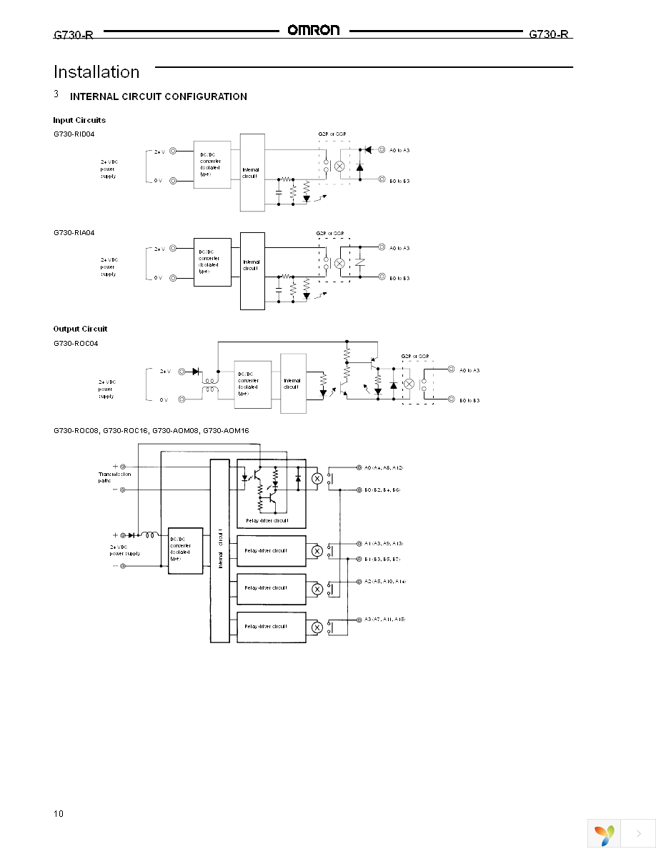 G730-AOM08-B DC24 Page 10